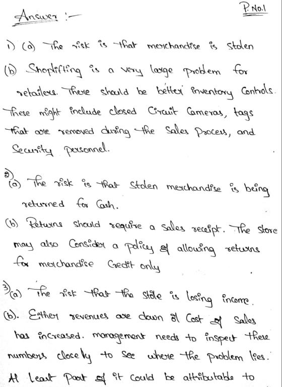 P. Nol Answer :- ) . (a) The risk is that merchandise is stolen (b) Shoplifting is a very large problem for retailers. There