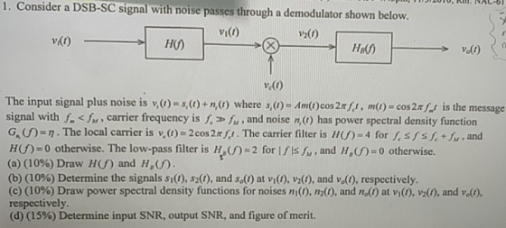 1. Consider a DSB-SC signal with noise passes through a demodulator shown below. ViC0) 2(0) но но 0) The input signal plus no
