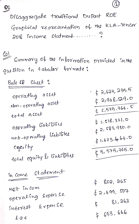 question in tabular formate? DO Disaggregate traditional Du Pont ROE Graphical representation of the KLA_Tencor 2018 income s