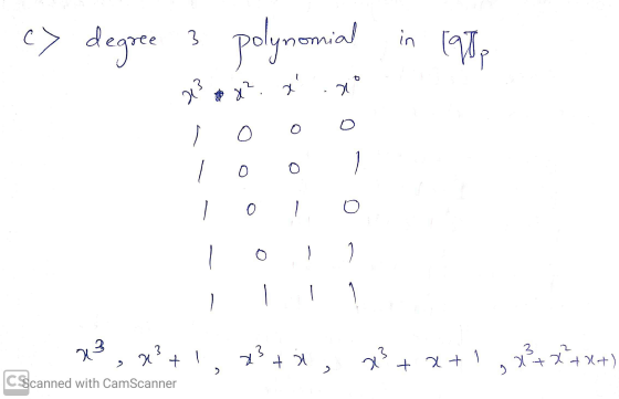 > degree 3 polynomial in 198 33 1 03, niti 2 ,23 +1 CSScanned with CamScanner 321+x+x+)