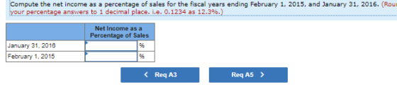 Compute the net income as a percentage of sales for the fiscal years ending February 1, 2015, and January 31, 2016. (Rou your