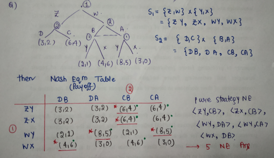 5,= {z, w} x {Y, X3 = {Z Y, ZX, WY, WX3 Sq= { DC 3 x { BIA} (312) (6A) x y x = {DB, DA , CB, CA3 comme les then (2.1) (46) (8