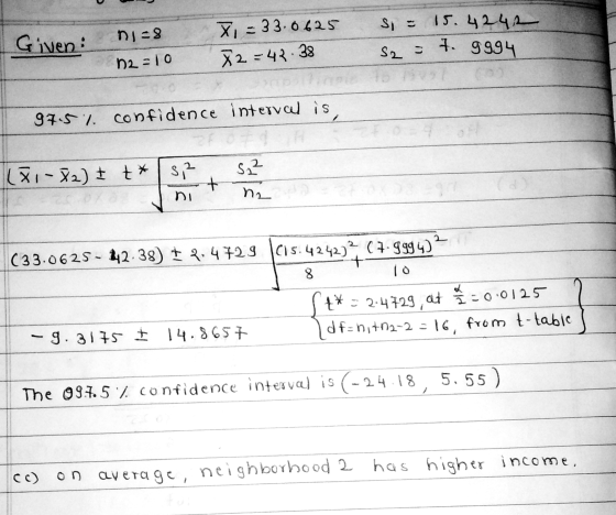 Si = 15.4242 Given: ni =8 X = 33.0625 X2 =42.38 7. 9994 S2 = 12 =10 interval is, 97.5% confidence s2 (XI-X2 + +*2 + Du h2 (33