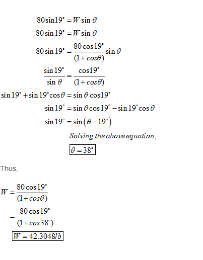 80 sin19° =W sin e 80 sin 19° =W sin 80 sin 19° - 80 cos 19 (1+cose sine sin 19° cos19° sin (1+cos) sin 19° +sin 19° cos 0 =