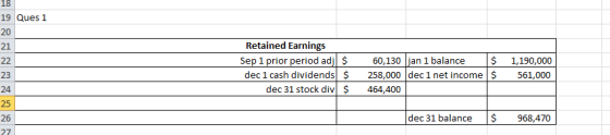18 19 Ques 1 Retained Earnings Sep 1 prior period adil $ dec 1 cash dividends $ dec 31 stock divl $ 60,130 jan 1 balance $ 25