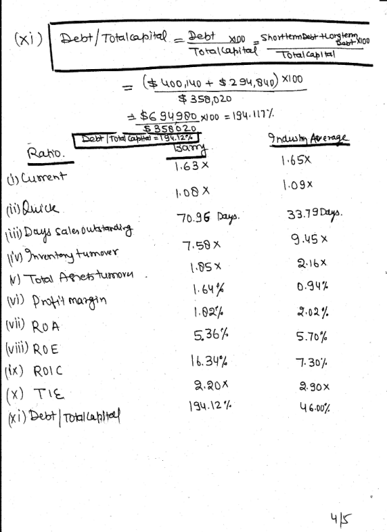 (xi et Total caielDebt $ 400,140 + $ 294,840) ×100 串358,020 S8 2.0 ndus Ae 1.65x 09x Raho .63 x I 08X 70.96 Da )Current dle 1