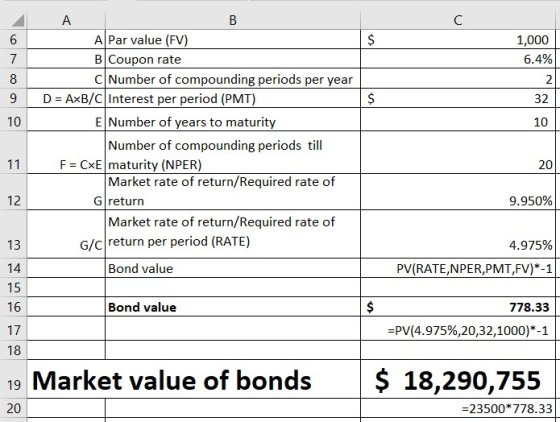 в $ 1,000 6.4% 2 $ 32 _10 ДА A Par value (FV) B Coupon rate C Number of compounding periods per year D = AxB/C Interest per p