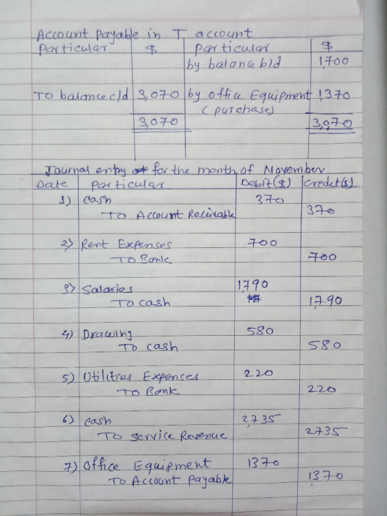 Account Payable in T account Particular $ particulars by balancebed 1,700 To balanceeld 3,070 by office Equipment 1370 c purc