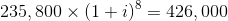 235, 800 X (1+i) = 426,000