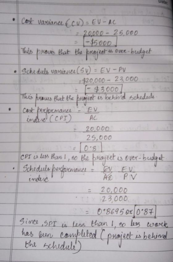Date Cool variance CV) - EU-AL 20001 - 25,000 -|- $5000 Thes pocoues flat the project is over-budget • Schedule, voranee ( 5V