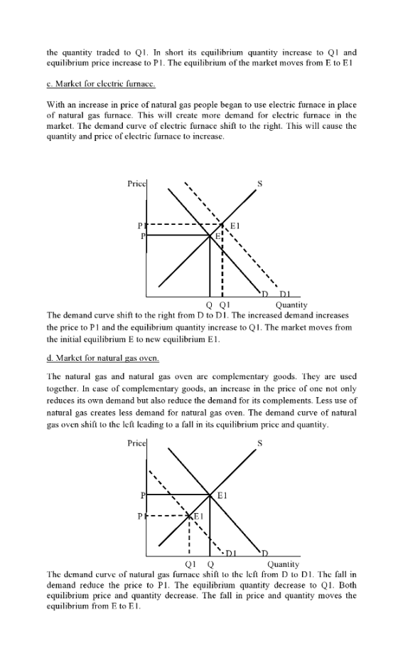 the quantity traded to Q1. In short its equilibrium quantity increase to Q1 and equilibrium price increase to Pl. The equilib