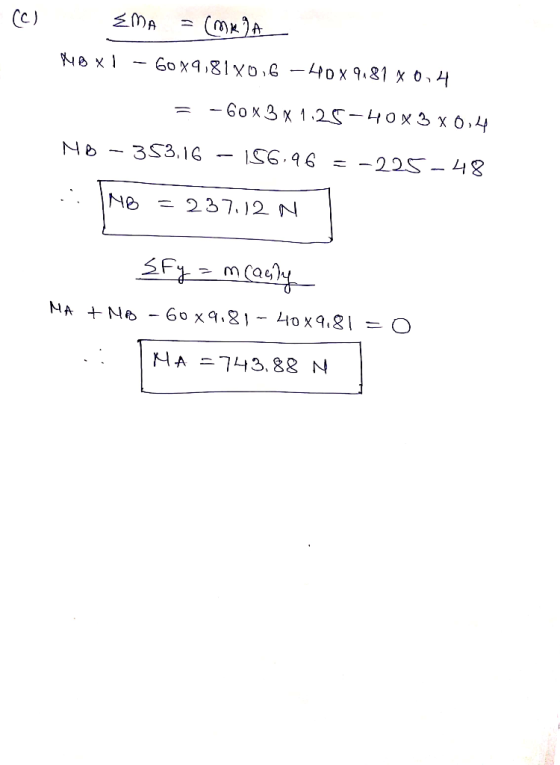 (C) EMA = (MK JA NBXL - 60X9.81x0.6 - 40 x 9681 X 0,4 = -60x3 x 1.25-40x3 x 0,4 No - 353.16 – 156,96 = -225-48 .:|MB = 237.12