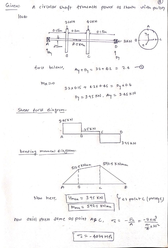 Given! A circular shaft transmits power os shown with pulley loods 3-2119 42KN А 0.15m 0.3m 0.15m ។ 1. MC A 2.5Kim A 2KN B D