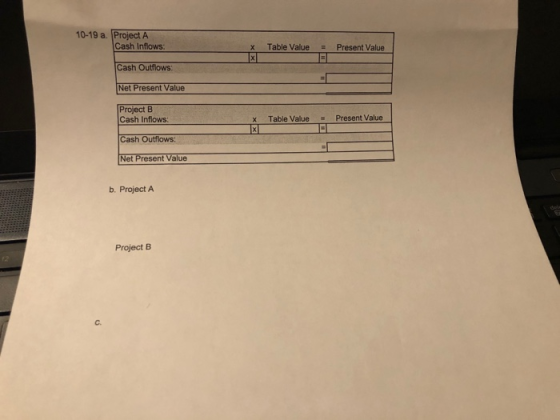 10-19 a. Project A Cash Inflows: X Table Value = Present Value Cash Outflows: Net Present Value Project B Cash Inflows: X Tab