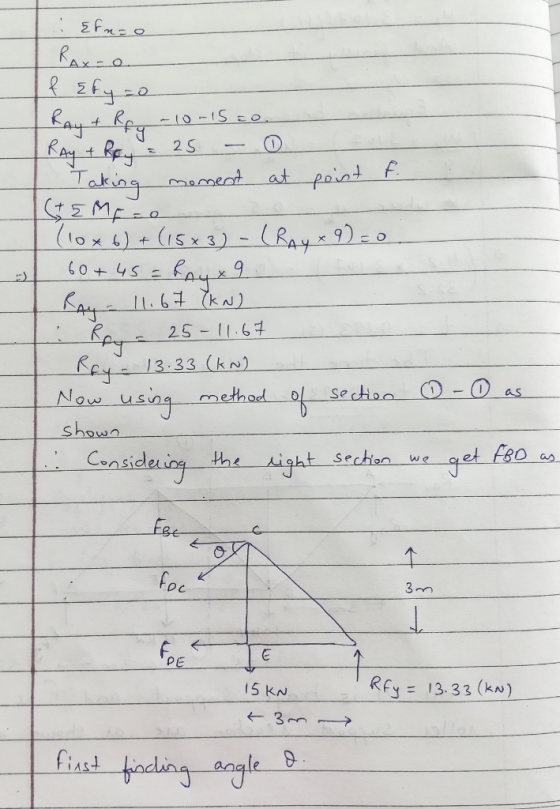 Efn=o RAx-o f Efyzo 14 Ray & Rp - 10-15=0. Ray + Ray = 25 - 0 Taking moment at point f. SEME=0 (10x6) + (15×3) - (Ray x 9) =0