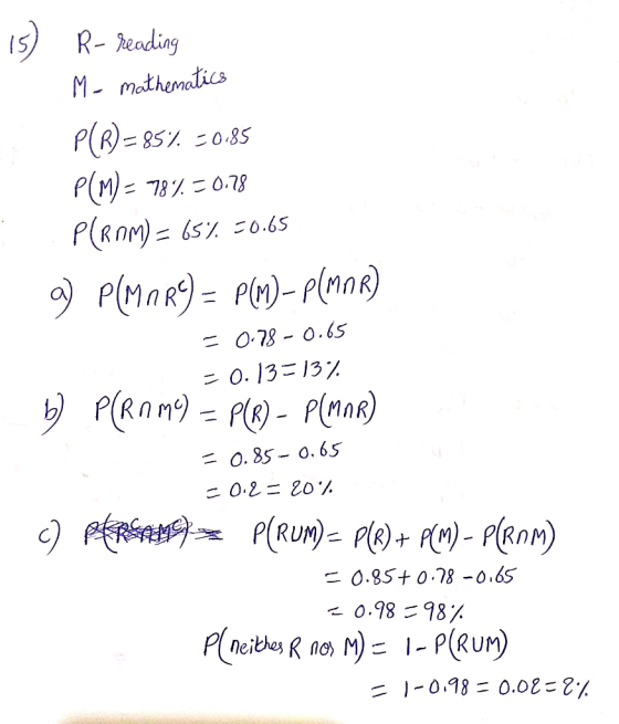 IS R- reading o. 85-0, 65 0.98 98% -I-0.9): 0.01-2%