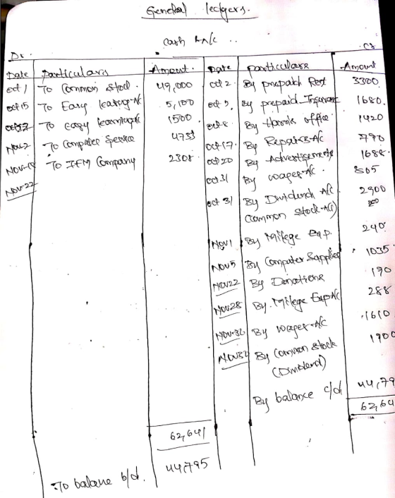 General ledgers. cash hale .. Ament to Date et I Oct 15 692 How NOV particulars to Common stod / To Eary leatong- To Eagy fec