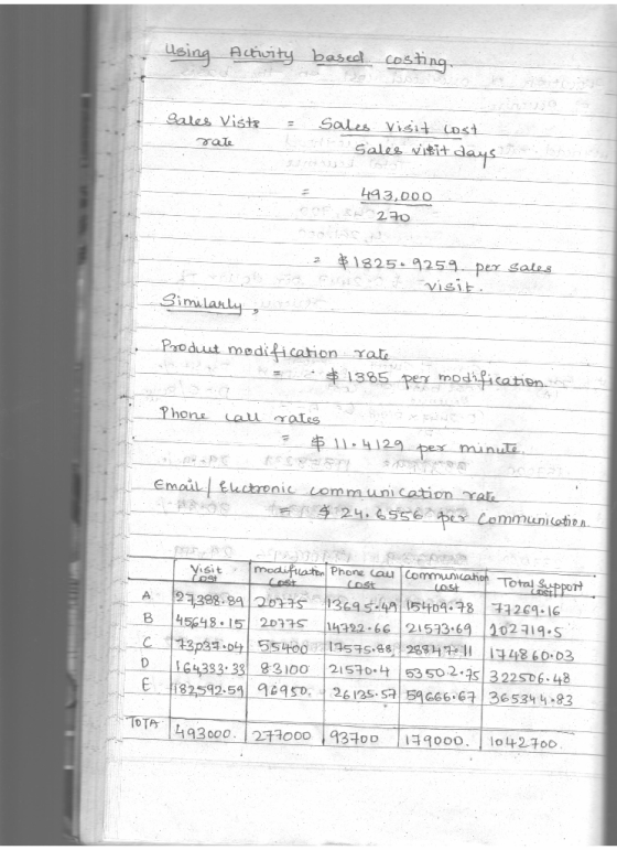 Using Activity based costing. Sales Vista sale Sales Visit lost Sales vitit days 493,000 270 2 $825.9259 pey Sales visit. Sim