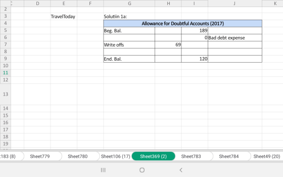 K TravelToday Solutiin 1a: Beg. Bal. Allowance for Doubtful Accounts (2017) 189 O Bad debt expense 69 Write offs End. Bal. 14
