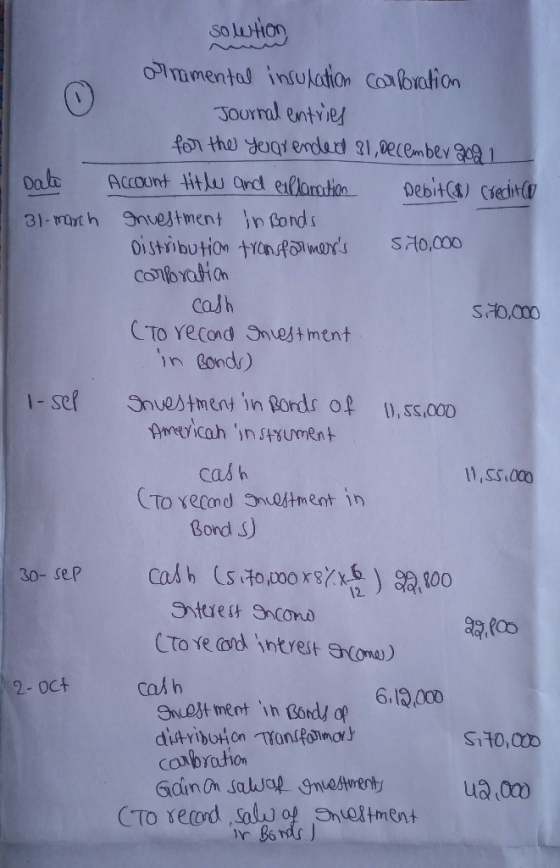 Date 31-march so wtion ornamental insulation Corporation Journal entries for the year ended 31, December 2001 Account title a
