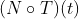 (Ncirc T)(t)