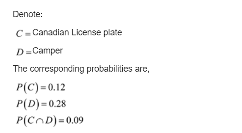 Denote: C = Canadian License plate D=Camper The corresponding probabilities are, P(C)=0.12 P(D)=0.28 P(CAD)=0.09
