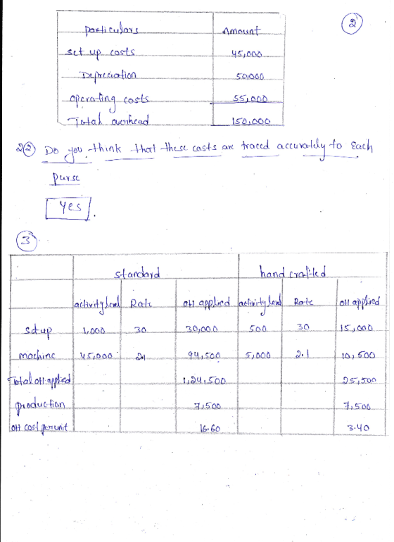 particulars Amount setup.costs 45,000 Depreciation 50,000 operating costs. Total aucthcad. Do you think that these casts and