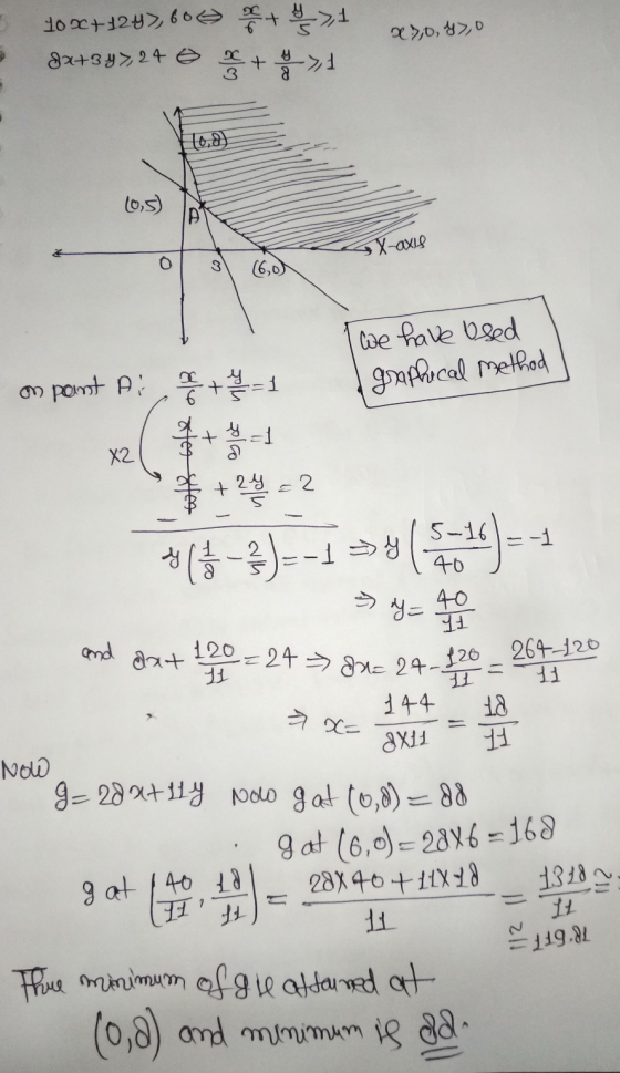 a>,0,47,0 10,8) X-axis 3 120=24 = &u= 24-120 10 X+4243,60€ + $>1 8-3822 + + 3 + 1 (0,5) (60) X2 and dat LI We have osed on po