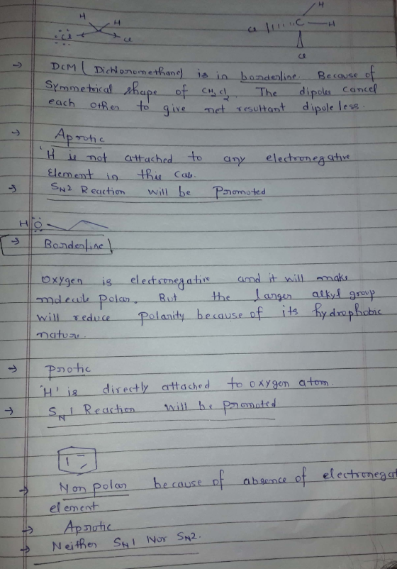 DEM ( Dichloromethane) is in banderline. Because of Symmetrical shape of chic The dipolea cancel each other to give not resul