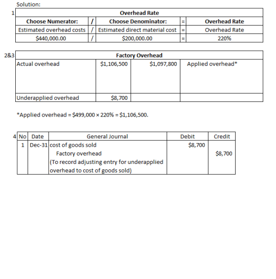 Solution: Overhead Rate 1 Overhead Rate Choose Numerator: Choose Denominator: Estimated direct material cost Estimated overhe