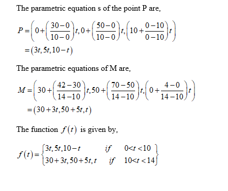 The parametric equation s of the point P are 30-0 10-0 - (3t, 5t,10-t) 50-0 10-0 The parametric equations of M are 14-10.50+7