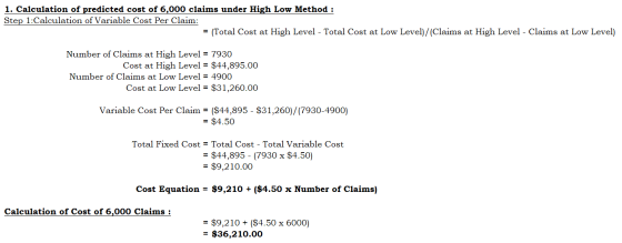 1. Calculation of predicted cost of 6,000 claims under High Low Method : Step 1:Calculation of Variable Cost Per Claim: = (To