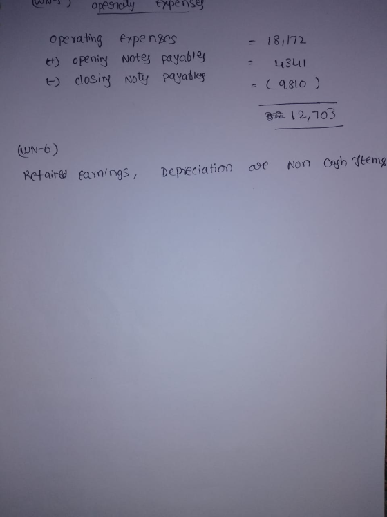 WOS operaly Expense operating expenses It opening Notes payables - closing Noty payatles = 18,172 = 4341 =(9810 ) BR 12,703 (