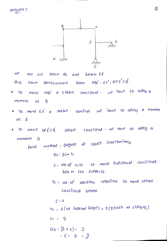 Answer F TIITT A we beam beam FE Bc and Can A&, Er, OFEC. Thus beam Foom 3antlevesed we have to aPPly a AGC a s table Contle