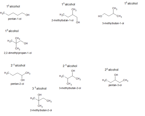 10 alcohol 10 alcohol 10 alcohol CH CH H3C но CH pentan-1-o 2-methylbutan-1-ol он 3-methylbutan-1-ol 10 alcohol CH H3C он CH