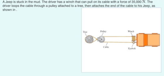A Jeep is stuck in the mud. The driver has a winch that can pull on its cable with a force of 35,000 N. The driver loops the