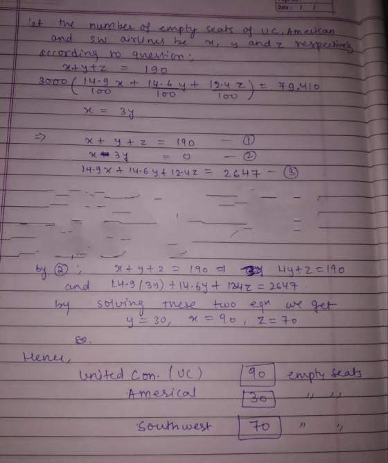 Date : let the number of empty seats of uc, American and sw alrunis ben , y and a respectively according to question, x+y+z =