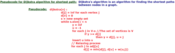 Pseudocode for Diikstra algorithm for shortest path: Dijkstras algorithm is an algorithm for finding the shortest paths betw