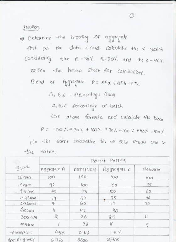 the data.: and Calculake the f. oatu Conside the 30. 8-30. and the c- 4o sefe the beloo sheet fay Calculat org A, 6,c Pencent