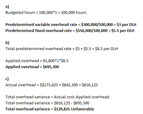 Budgeted hours = 100,000*1 = 100,000 hours Predetermined variable overhead rate = $300,000/100,000 = $3 per DLH Predetermined