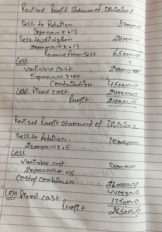 Division 1 Zagoro 2600ors Revised kecepid Statemen of Sell to Rotallen 2x3000 goud X .13 Sell to do vision Jooo erro n.13. Ra