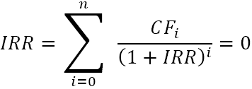 Σ CFi IRR = 0 (1 IRR) i 0