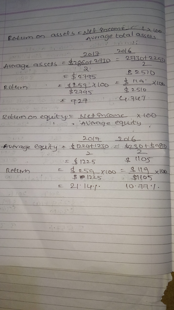 Return on assets & Net Income Average total assess howen 2017 2016 Average assets = $29607 2730 = 293012250 2 82510 = $2795 R