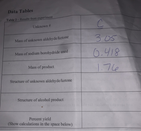 Data Tables Table 2 - Results from experiment Unknown # Mass of unknown aldehyde/ketone C 3.05 0.418 1.76 Mass of sodium boro