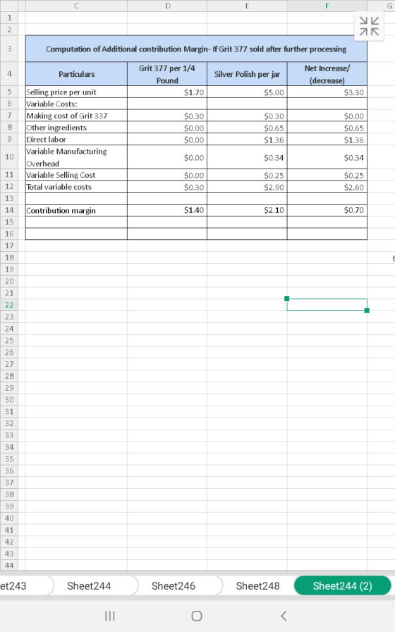 Computation of Additional contribution Margin- If Grit 377 sold after further processing Grit 377 per 1/4 Net Increase/ Silve