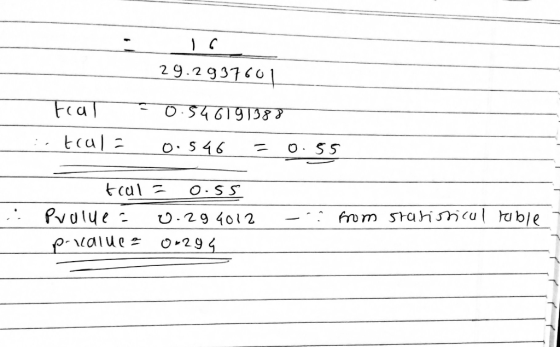 29.293701. FeaT O S4619138 Ecal O54 6 55 cal O SS Pvalue From Staimcul kable U.29 4012 O 29 pMalue