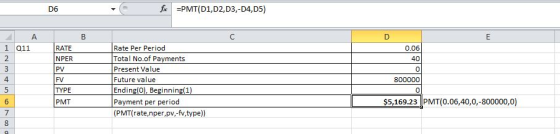 fPMT(D1,D2, D3, -D4, D5) D6 A. B C Rate Per Period Total No.of Payments RATE Q11 0.06 NPER 2 40 Present Value Future value En