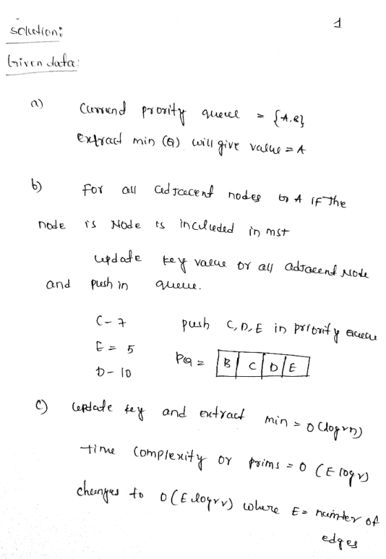 solution: Given data Currand prosity ueul {a.es extract min (Q) will I give value=A b) for all ced tecent nodes bo A if the n