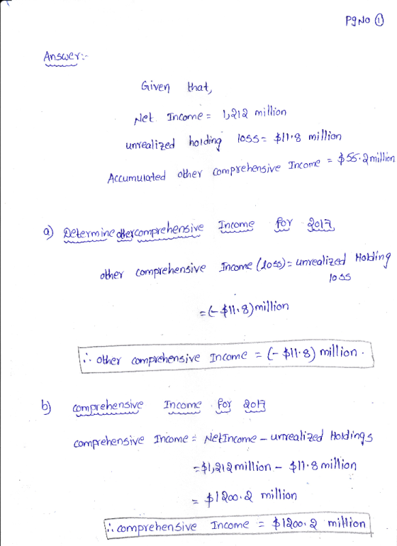 PINO O Answeri- Www Given that, Net Income = 1212 million unrealized holding 1055 = $11.8 million Accumulated other comprehen