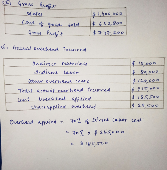 s Gross Profit sales cost of goods Gross Profit sold $ 1,900,ooo € 652,800 $747,200 6, Actual overhead incurred Indirect mate